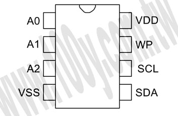 64Kb FRAM Serial Memory - 63158 Product Image