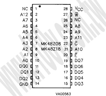 勝特力材料有限公司
