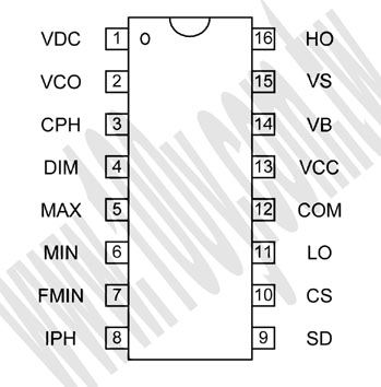 勝特力材料有限公司