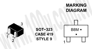 Centenary Materials Co., Ltd.
