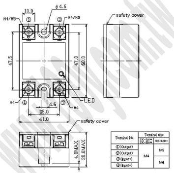 Centenary Materials Co., Ltd.