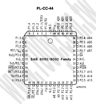 NMOS SINGLE-CHIP 8-BIT MICROCONTROLLERS