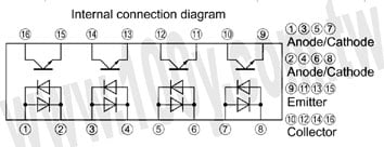 Mini-falt Package AC Input Type Half Pitch Photocoupler