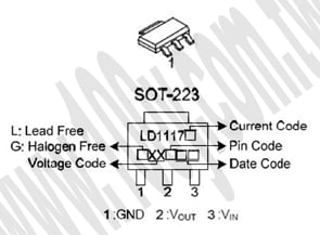 Low drop fixed and adjustable positive voltage regulators