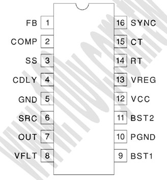 勝特力材料有限公司