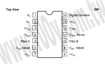 Centenary Materials Co., Ltd.
