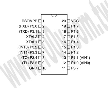 MCU (Pb Free) - 41031 產品圖片