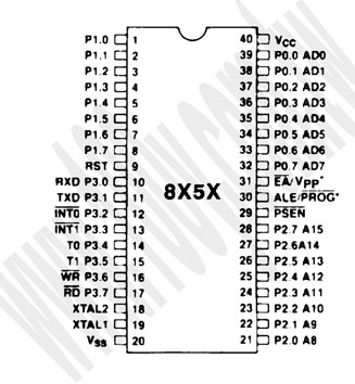 8 Bit EPROM MCU - 18837 Product Image