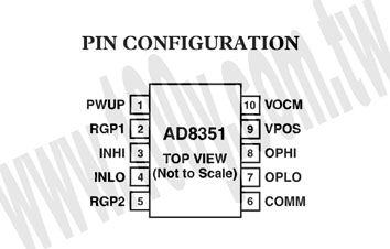 Centenary Materials Co., Ltd.