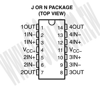 14P/DIP