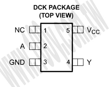 勝特力材料有限公司
