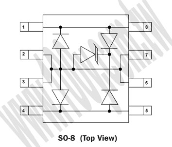 8P/SOP