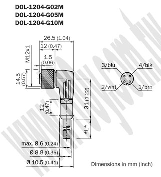 勝特力材料有限公司