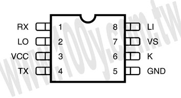 勝特力材料有限公司