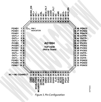 Audio Switching Amplifier - 66601 Product Image