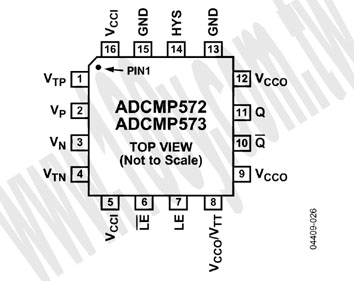 16-LFCSP  (RoHS) - 66861 產品圖片