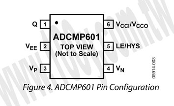 Rail-to-Rail, Very Fast, 2.5 V to 5.5 V, Single-Supply TTL/CMOS Comparator - 66898 Product Image