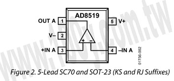 Centenary Materials Co., Ltd.