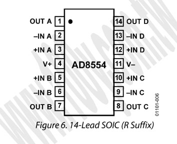 14P/SOIC  (ROHS) - 67239 產品圖片