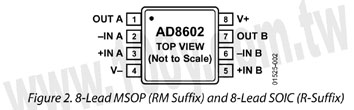 Precision CMOS, Single-Supply, Rail-to-Rail, Input/Output Wideband Operational Amplifier - 67282 Product Image