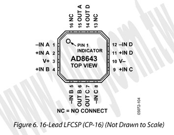 Low Power, Rail-to-Rail Output Precision JFET Amplifier - 67305 Product Image