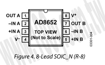 8P/SOIC (ROHS) - 67355 產品圖片