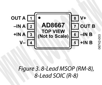 Low Noise, Precision, 16 V, CMOS,Rail-to-Rail Operational Amplifier - 67369 Product Image
