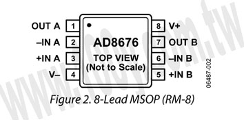 8P/MSOP 精準運算放大器 - 67422 產品圖片