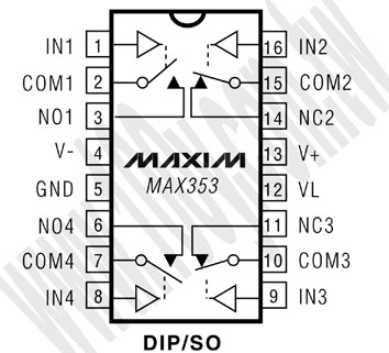 16P/SOIC (ROHS) - 67322 產品圖片
