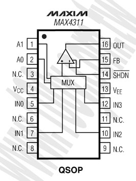 勝特力材料有限公司