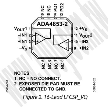 16P/LFCSP (ROHS) - 67535 產品圖片