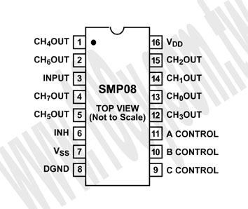 16P/SOIC (ROHS) - 67719 產品圖片