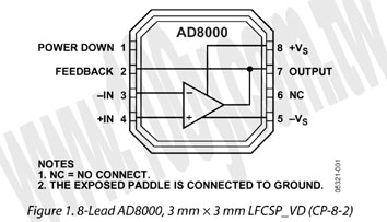 1.5 GHz Ultrahigh Speed Op Amp - 67798 Product Image