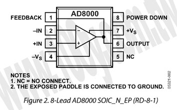 8P/SOIC RoHS - 67799 產品圖片