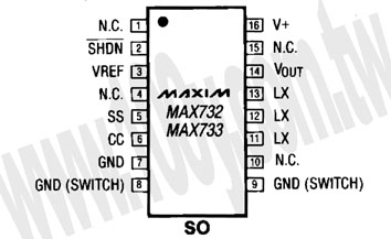Centenary Materials Co., Ltd.