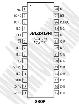 Multirange, +5V, 8-Channel,Serial 12-Bit ADCs
Serial 12-Bit ADCs - 67787 Product Image