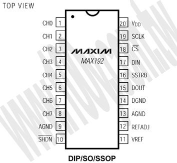 20P/SOIC (ROHS)