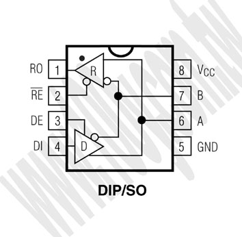 8P/SOIC  (ROHS) - 70580 產品圖片