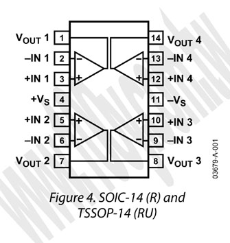 14P/SOIC  (ROHS) - 67900 產品圖片
