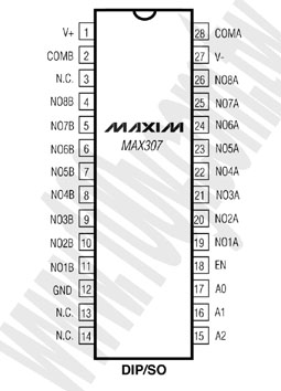 28P/DIP (ROHS) - 67854 產品圖片