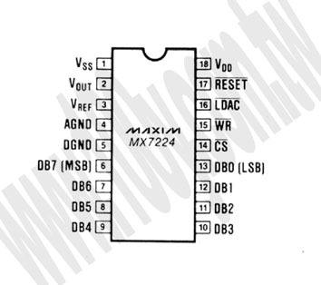 勝特力材料有限公司