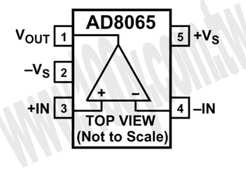 High Performance, 145 MHz Fast FET Op Amp - 68135 Product Image