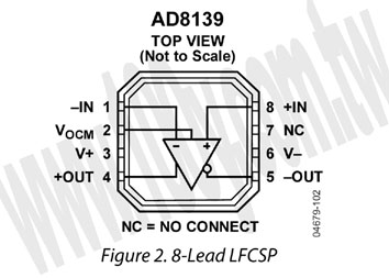 8P/LFCSP(ROHS) - 68185 產品圖片