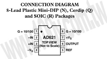8P/SOIC (ROHS) - 68285 產品圖片