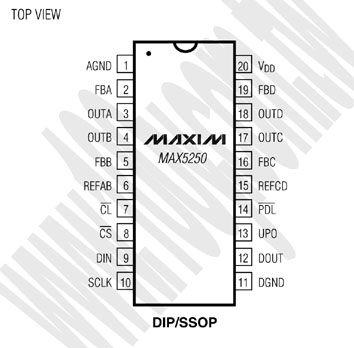 20P/SSOP (ROHS) - 68057 產品圖片