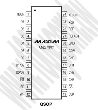 Centenary Materials Co., Ltd.