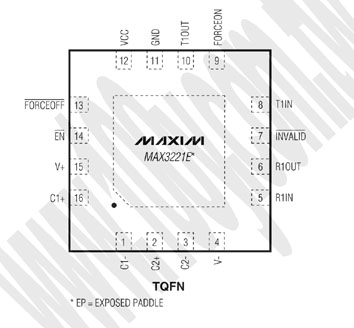 Centenary Materials Co., Ltd.