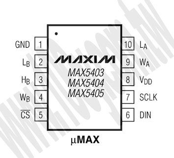 Centenary Materials Co., Ltd.
