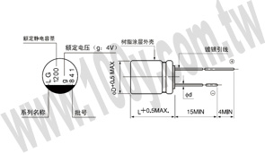 勝特力材料有限公司