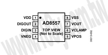 Digitally Programmable Sensor Signal Amplifier - 68574 Product Image